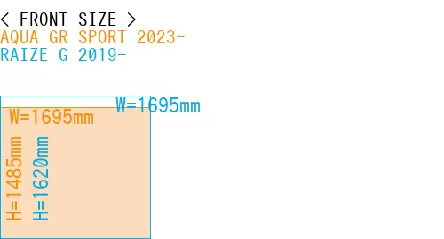 #AQUA GR SPORT 2023- + RAIZE G 2019-